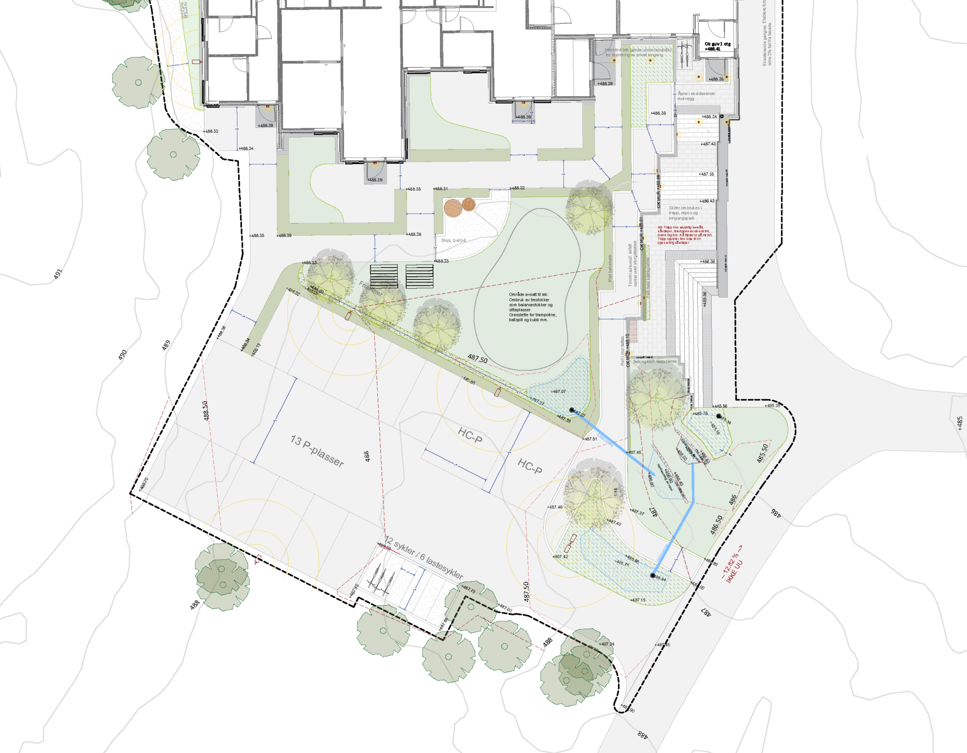 Mulighetsstudie Rotnes